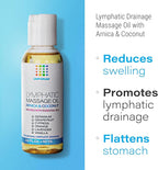 Lymphatic Drainage Massage Oil: Arnica and Coconut Oil for Manual Lymph Drainage & Post Surgery Recovery I for Liposuction, 360 Lipo, BBL,Tummy Tuck, Lymphedema, Lipedema, Lipo Foam, Massager I 2.0 oz