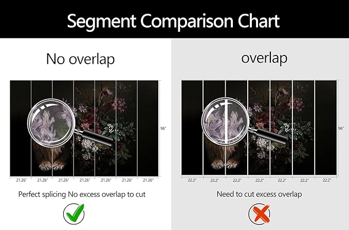 Lion Floral Wallpaper Nursery Wildlife Background Wall Mural Children's Room (Not Peel and Stick)