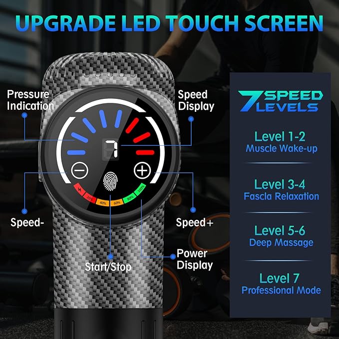 TOLOCO Massage Gun, Deep Tissue Back Massage for Athletes for Pain Relief, Percussion Massager with 10 Massages Heads & Silent Brushless Motor, Carbon