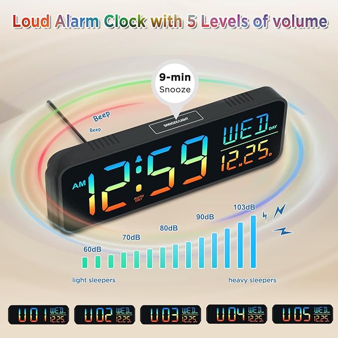 Peakeep Digital Alarm Clock for Bedrooms, Date Day of Week Large Display Numbers 6 Brightness Dimmer, 5 Volume Loud for Heavy Sleepers, 8 RGB Colors Electric Desk Clock Battery Backup, Auto DST