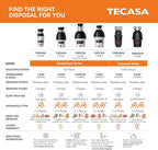 1/2 HP Garbage Disposal, TECASA Food Garbage Disposal with Power Cord, Stainless Steel Grinding System and 3-Bolt Mounting, Continuous Feed Compact Garbage Disposals, UL Certified, Taskmaid Series 50