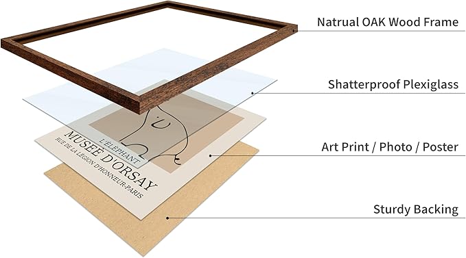 Poster Master Vintage Poster - Retro Minimalist Print - Gift for Artist, Housewarming - Elephant, Line Drawing, Sketch, Abstract - Wall Decor for Living Room, Bedroom, 8x10 Brown Framed