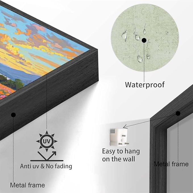 Colorful wildflowers field scenery poster artwork wall decoration wildflowers everywhere wall painting suitable for bedroom home office