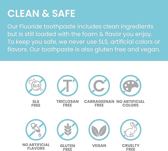 Himalaya Botanique Anticavity Fluoride Toothpaste, Fluoride with Multi-Benefit Support, Fights Cavities, Strengthens Enamel, Promotes Remineralization, Mint Flavor, 4 oz.