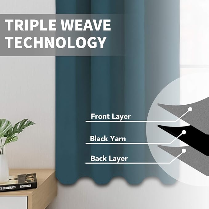 Easy-Going Blackout Curtains for Bedroom, Solid Thermal Insulated Grommet and Noise Reduction Window Drapes, Room Darkening Curtains for Living Room, 2 Panels (52x108 in,Bluestone)