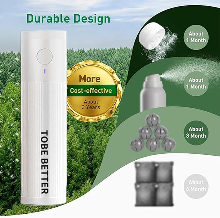 Shoe Deodorizer Rechargeable Ozone Tech Eliminates Odors in All Footwear, Auto Shut-Off Durable Dryer-Style Freshener