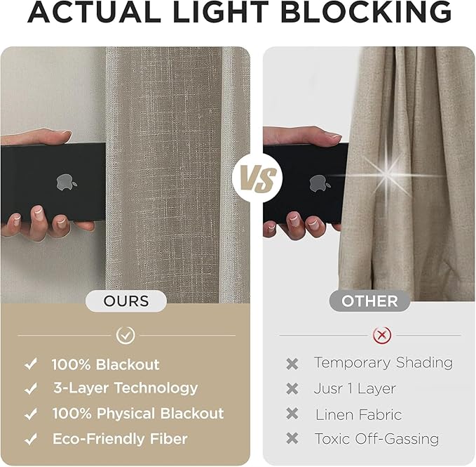 Joydeco Pinch Pleated Linen Curtains Darkening Drapes for Bedroom, 100% Blackout Drapes 96 inches Long 2 Panels Heat Blocking Curtains(Cobblestone,40'' Wx96'' L)