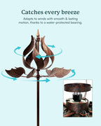 Wind Spinners Outdoor - Large Tulip Metal Wind Spinners with Stake, Garden Windmill Yard Spinner Lawn Decor (24" W x 75" H)