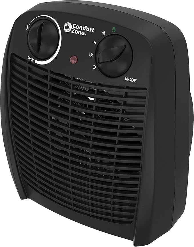 Comfort Zone Indoor Space Heater with Adjustable Thermostat, Fan Forced, Electric, Overheat Protection, Safety Tip-Over Switch, Energy Efficient, Ideal for Home, Bedroom, & Office, 1,500W, CZ45EBK