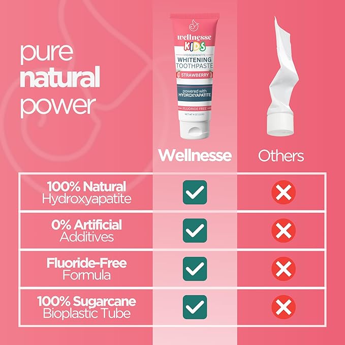 Wellnesse Kids Hydroxyapatite Toothpaste with Xylitol - Fluoride Free Toddler & Children's Natural Toothpaste, Freshens Breath, Sensory-Friendly Oral Care, Vegan, Strawberry Flavor, 4 oz (Pack of 3)