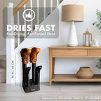 JobSite Boot Dryer - Mighty Dry with Heat Blower Fan - Fast Glove & Shoe Dryer - Helps Reduce Odor
