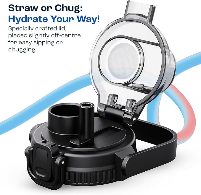 AQUAFIT 64 oz Water Bottle with Time Marker - 2in1 Straw & Chug Lid - BPA Free Big Water Bottle with Straw - Gym Water Bottle with Strap - Water Jug (64 Ounces, Aqua)