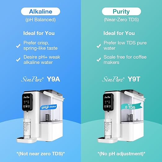 SimPure Y9A Countertop Reverse Osmosis Water Filter, Alkaline Remineralization 300 GPD 6 Stage Purification, RO Water Filtration System, Super Fast Filtering Portable Water Purifier