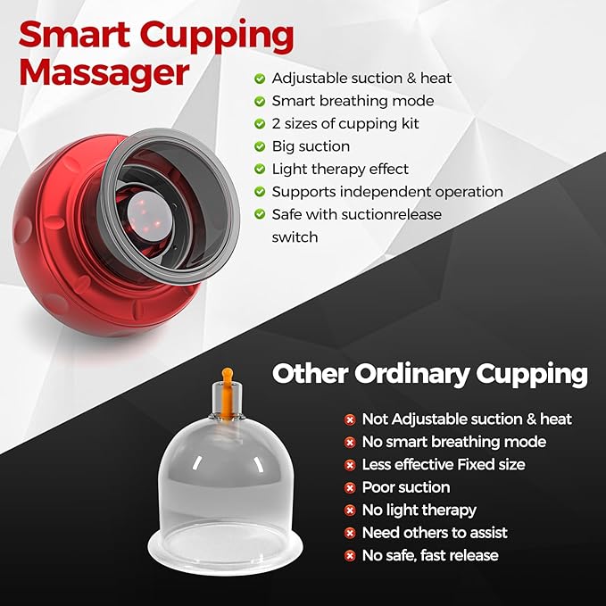 5-in-1 Smart Cupping Therapy Set, 12-Level Temperature & Suction Control, Massage Cupping Kit for Targeted Pain Relief, Neck/Shoulder/Back Muscle Soreness & Blood Circulation Improvement