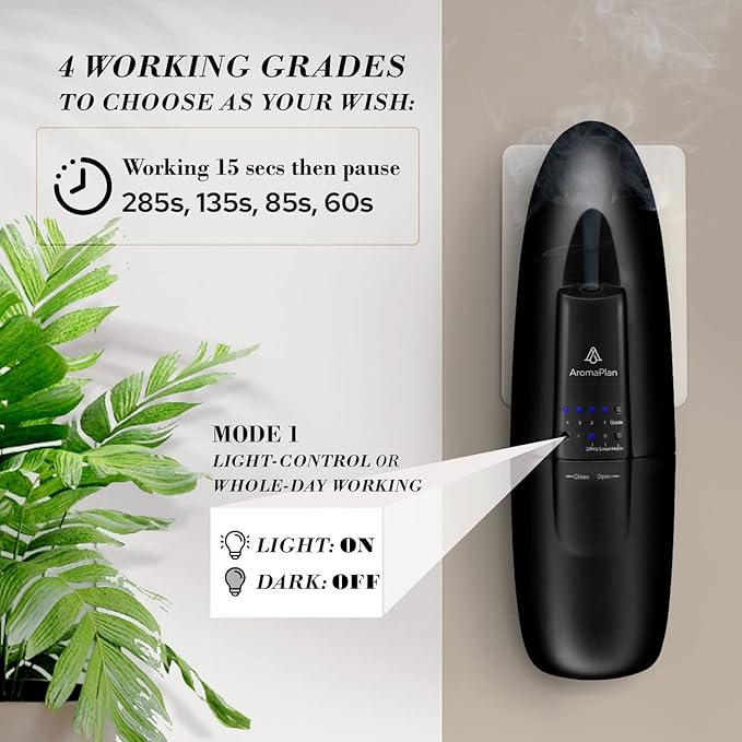 AROMAPLAN Authentic Plug in Waterless Diffuser - Up to 500 Sq. FT Coverage - Nanotechnology Plug in Oil Diffuser for Essential Oils -for Home and Office - Wall Silent & Waterless Oil Diffuser (Black)