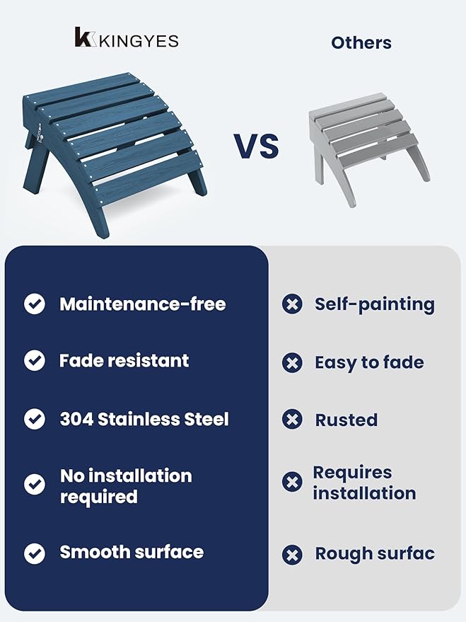 KINGYES Folding Adirondack Ottomans Set of 2 for Adirondack Chair, Navy
