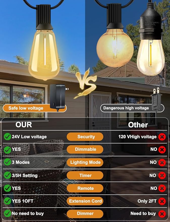 100 FT Outdoor String Lights for Outside, IP65 Waterproof ST38 LED Shatterproof Bulbs, Dimmable & Timable, 3 Light Modes, Hanging Patio Edison Lights for Porch Backyard Cafe Bistro