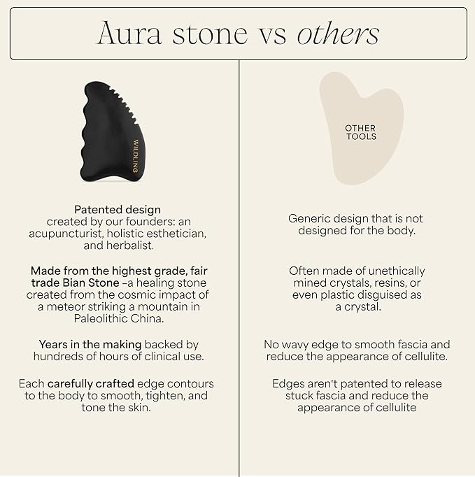 Wildling Aura Stone Gua Sha Body Stone I Body Massage Stone to Tighten, Tone, Sculpt + Smooth I Patented Design Crafted with 100% Authentic Bian Stone