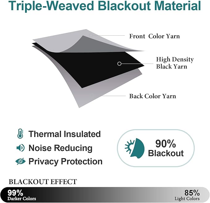 ChrisDowa Grommet Blackout Curtains for Bedroom and Living Room - 2 Panels Set Thermal Insulated Room Darkening Curtains (Light Grey, 38W x 45L)