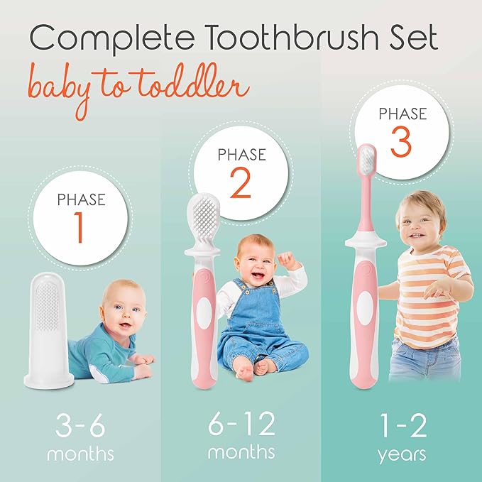 Cherish Baby Care Baby Toothbrush & Toddler Toothbrush Set (0-2 Years) - BPA-Free & Safety-Tested, 2023 Award Winner, Food-Grade Silicone (Pink)