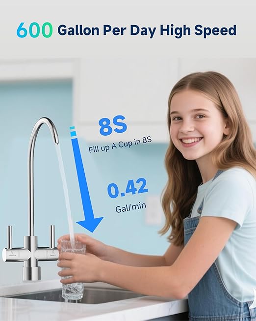 Ecoviva Tankless Reverse Osmosis Water Filter, NSF/ANSI 58 Certified, 8 Stage Under Sink RO Water Filtration System, 600 GPD Fast Flow, 2.5:1 Pure to Drain, Reduces PFAS, White