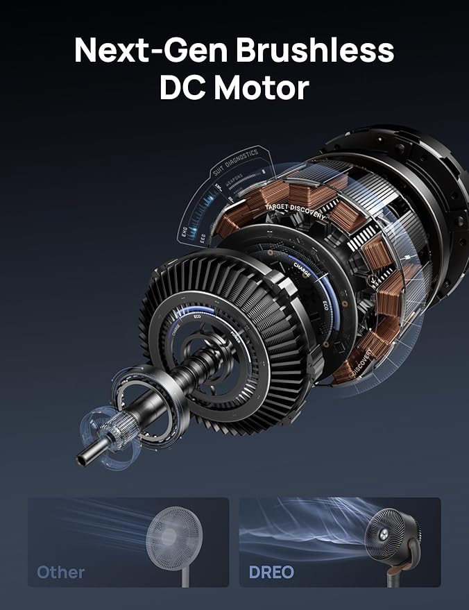 Dreo Fan for Bedroom, 120° Oscillating Standing Fans, Quiet Floor Fan with DC Motor, 100ft Pedestal Fans for Room, 9 Speeds, 4 modes, 20dB, 120° Manual Vertical, 37-42" Adjustable Height, 9H Timer