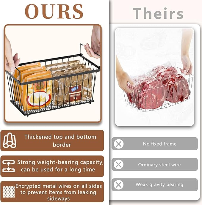 6 Pack Stackable Deep Freezer Organizer Bins ，Upgraded Bottom Leak-Proof net，Encryption and Hardening ， Freezer Organizer Bins for 5 to 9 Cu.FT Small Chest Freezer， Easy Get Bottom Foods