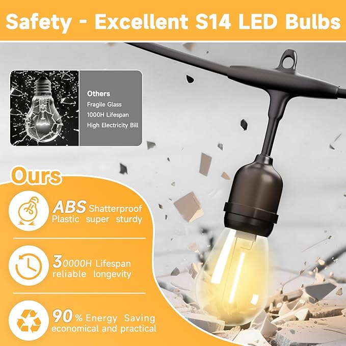 Outdoor Safety String Lights 100FT - 24V 20W Commercial Grade Low Voltage Strand with 40 S14 Shatterproof Bulbs for Tree Garden Yard Cafe Bistro | Warm Yellow 3500K | IP65 Waterproof | UL Listed