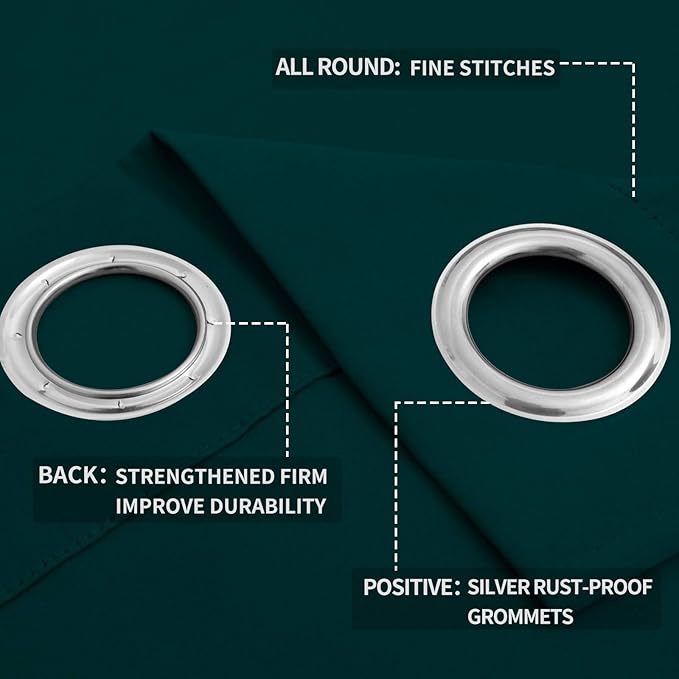 Easy-Going Blackout Curtains for Bedroom, Solid Thermal Insulated Grommet and Noise Reduction Window Drapes, Room Darkening Curtains for Living Room, 2 Panels (52x63 in,Deep Teal)