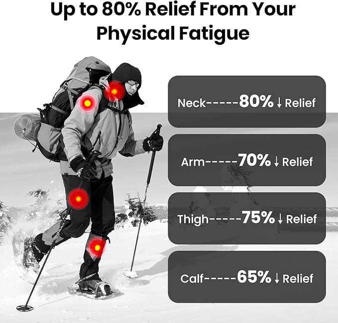 Super Mini Massage Gun Deep Tissue for Athletes, Small Travel Massage Gun, Handheld Portable Muscle Massager for Full Body Pain Relief, 2025 Gifts for Man&Women