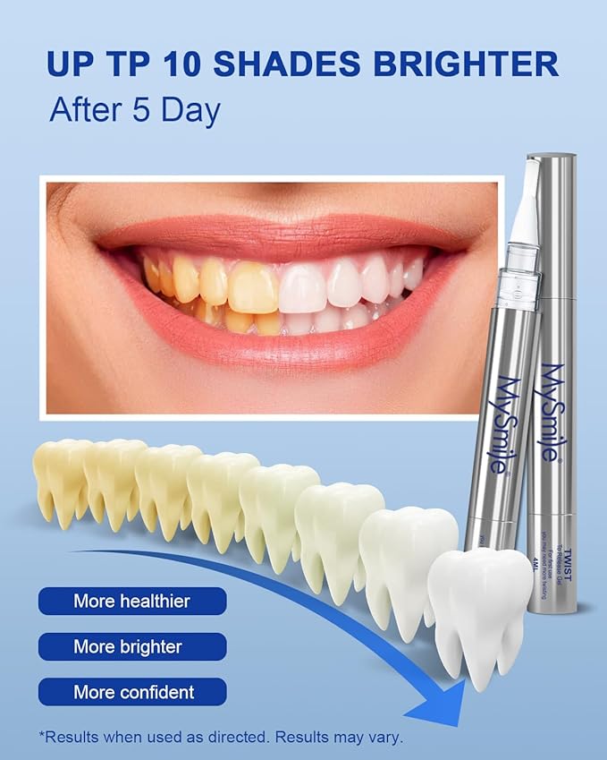 MySmile Teeth Whitening Pen 30+ Treatment Enamel Safe Tooth Whitening Gel for Teeth Sensitive-10 Min Fast Whitening Teeth-Helps to Remove Stains from Coffee, Smoking, Wines-Mint Flavor