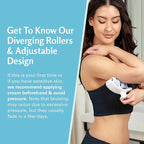 M3 Naturals Anti Cellulite Roller & Lymphatic Drainage Massager | Fascia Blaster for Contoured & Smoother Skin | Tool for Sore Arms, Legs, Stomach & Buttocks