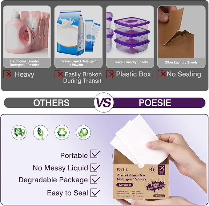 Poesie Travel Laundry Detergent Strips 40 Sheets Liquidless Laundry Soap Sheet for Travel Dorm Home Lavender
