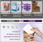 Poesie Travel Laundry Detergent Strips 40 Sheets Liquidless Laundry Soap Sheet for Travel Dorm Home Lavender