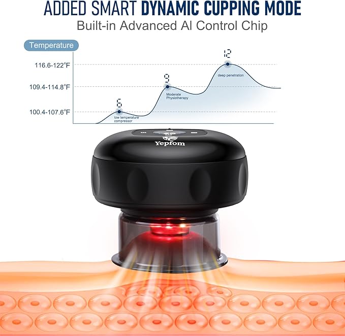 5-in-1 Smart Dynamic Cupping Set, 20 Levels Cupping Kit for Massage Therapy with Red Ligh-t Therapy&Heat Penetrates for Targeted Pain Relief, Knots, Aches, Muscle Soreness - 1Pcs(Black)