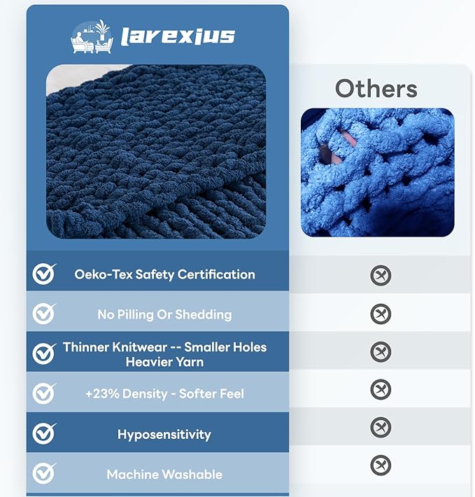 Chunky Knit Blanket - Luxury Soft Cozy 50 * 60 Throw Blanket,100% Woven Blanket Rope Knot Throw Blanket for Couch, Sofa, Home Decor, Gift - Machine Washable（Deep Blue）