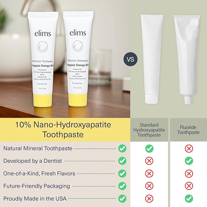 ELIMS Travel Size Nano Hydroxyapatite Toothpaste Fluoride Free - Xylitol Remineralizing Toothpaste for Whitening Sensitive Teeth - Orange Pineapple Mint Toothpaste for Adults & Kids 1oz