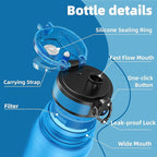 OLDLEY 32 oz Motivational Water Bottle with Time Marker, Sports Water Bottle With Strap, Leakproof & BPA Free Large Water Bottle for School, Gym, Travel, Outdoor, Tritan, Blue