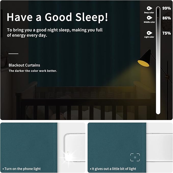 Easy-Going Blackout Curtains for Bedroom, Solid Thermal Insulated Grommet and Noise Reduction Window Drapes, Room Darkening Curtains for Living Room, 2 Panels(42x84 in, Peacock Blue)