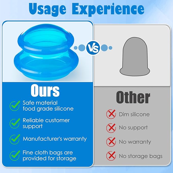 3Pcs Cupping Therapy Set-Professional Silicone Cupping, Suitable for Facial Body Massage/Deep Myofascial Release/Pain Relief/Muscle Relaxation & More (Blue,3pcs)