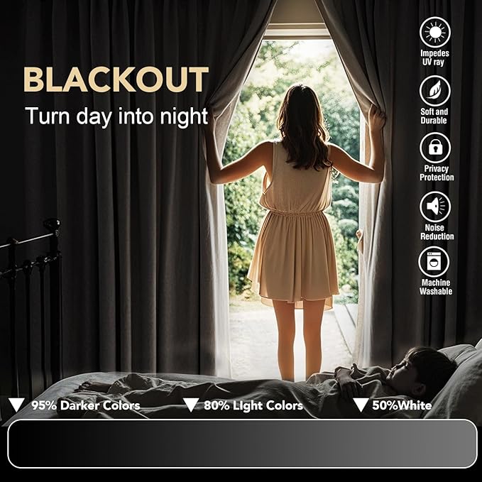 H.VERSAILTEX Black Blackout Curtain Blinds Kitchen Curtains Energy Smart Decoration Thermal Insulated Blackout Curtains for Bedroom/Small Window,2 Panels,Grommet,52 by 63 Inch