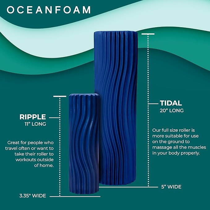 Oceanfoam Tidal Roller - Royal Blue - Muscle Massage Foam Roller for Back Pain & Stretching - Firm and Ergonomic Wide Wave Textured - Yoga, Athletics, & Wellness - Full Size, 20" x 5"