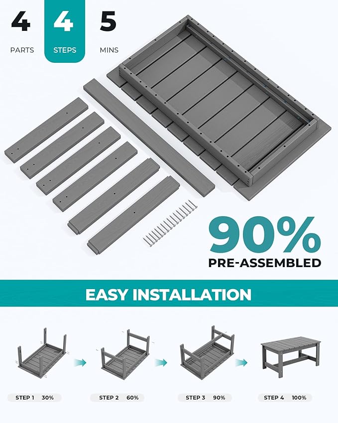SERWALL Patio Coffee Table, HDPE Rectangle Outdoor Coffee Table Set of 2, Grey