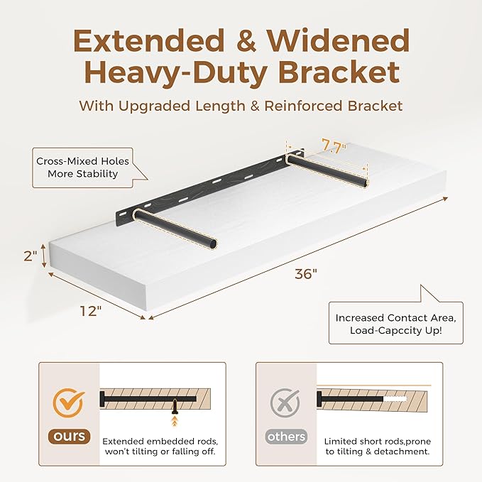 White Floating Shelves 36 Inch Long, 12 Inch Deep Floating Shelves for Wall, 36 x 12 Shelves for Wall Storage & Display, 2" Thick Floating Shelf for Bathroom, Living Room, Bedroom, Set of 2