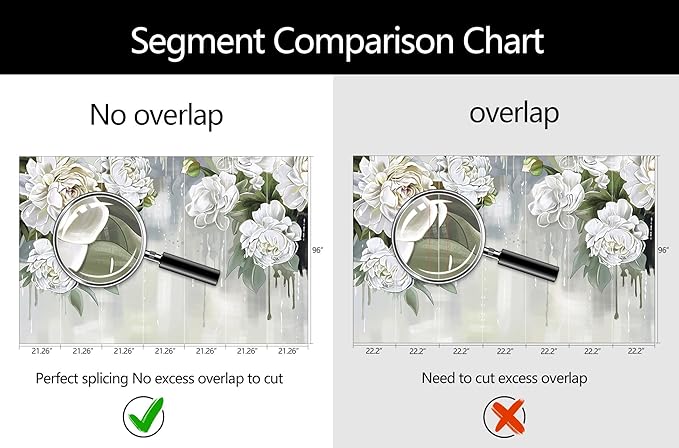 Vintage Floral Wallpaper Bedroom Hand-Painted White Peonies Flowers Wall Mural Children's Room (Not Peel and Stick)