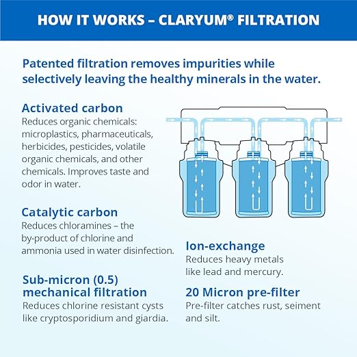 Aquasana Under Sink Water Filter System - Reduces PFAS, Lead, & Chlorine in Drinking Water - Under Counter Claryum Filtration for Kitchen - 3-Stage - Chrome Faucet - AQ-5300.56