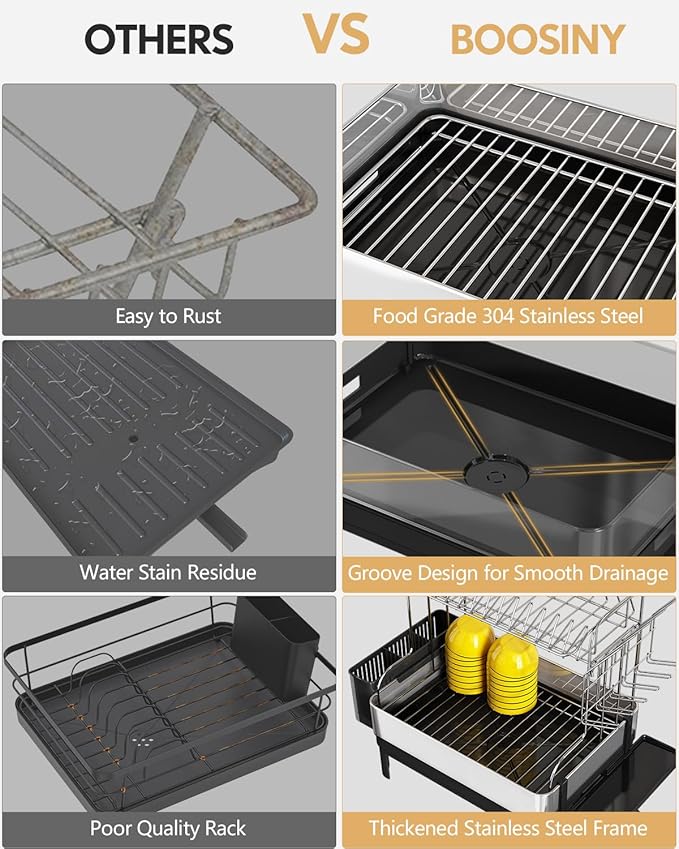 BOOSINY Dish Drying Rack with Drainboard, Stainless Steel Dish Rack, 2 Tier Extra Large Dish Drainer with Cup Holder and Utensil Holder for Kitchen Counter