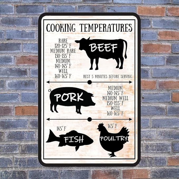 Vintage Kitchen Tin Sign Meat Internal Cooking Temperatures Sign Measurement Kitchen Conversion Metal Signs Meat Temperatures Cooking Chart Decor 8 X 12 Inch