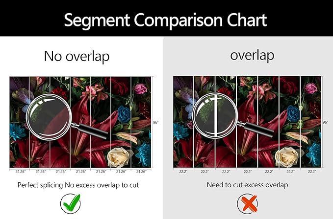 Large Dark Floral Wallpaper Colorful Spring Flowers Background Wall Mural (Not Peel and Stick)