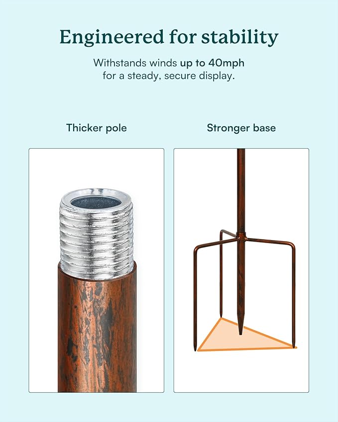 Wind Spinners Outdoor - Large Tulip Metal Wind Spinners with Stake, Garden Windmill Yard Spinner Lawn Decor (24" W x 75" H)